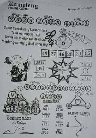 Syair Hk 1 Agustus 2021 Kode Syair Sgp Syair Hk Syair Sydney 2021