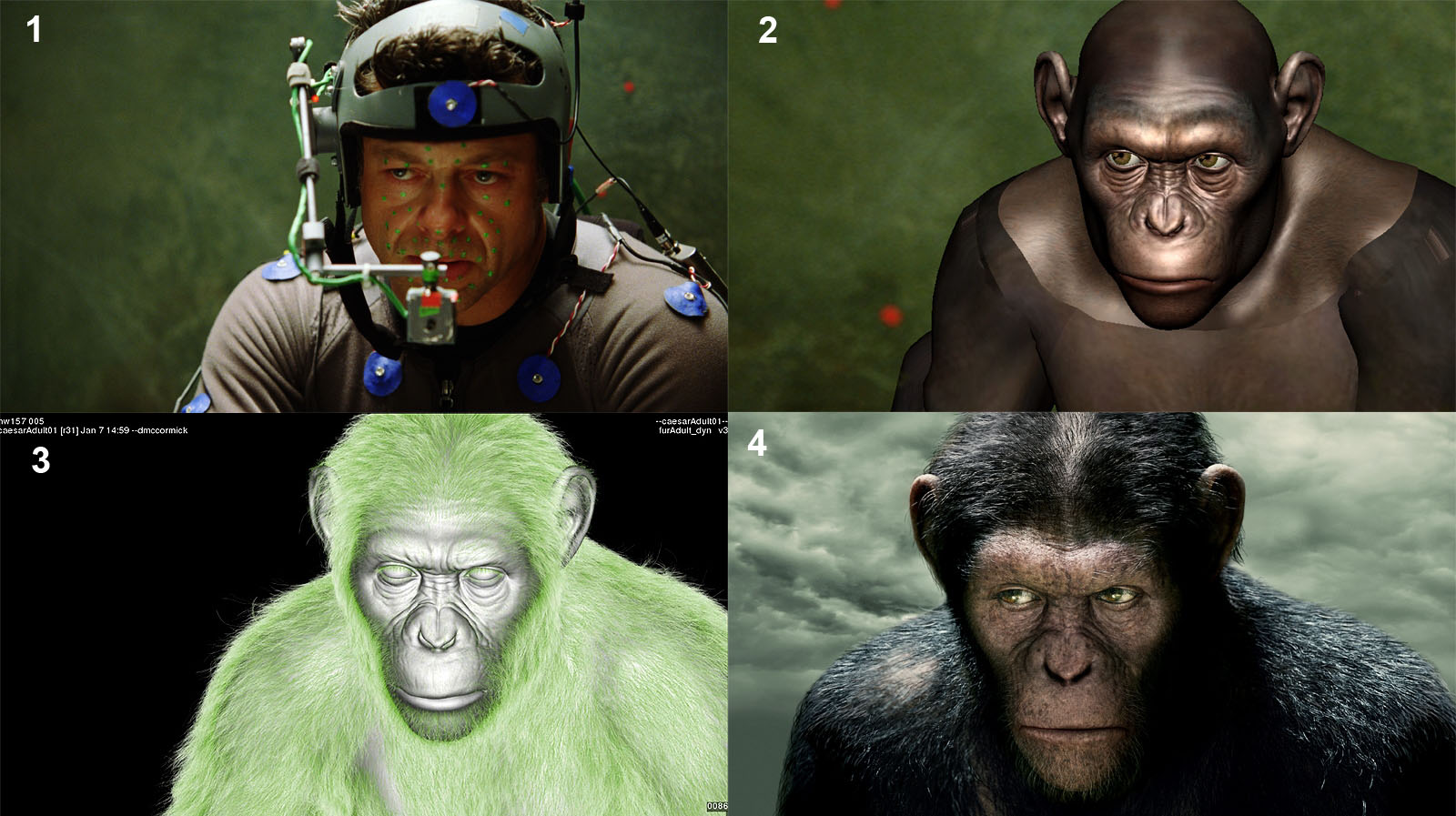 Planet Of The Apes How Technology Has