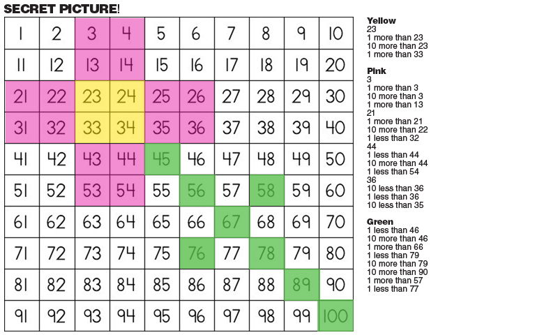 e is for explore 100 chart games 100 chart for kids
