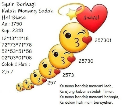 PREDIKSI HK MALAM INI