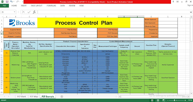 Quality Control Plan Template Excel