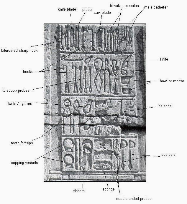 Kur An Cografyasi Kasim 2013