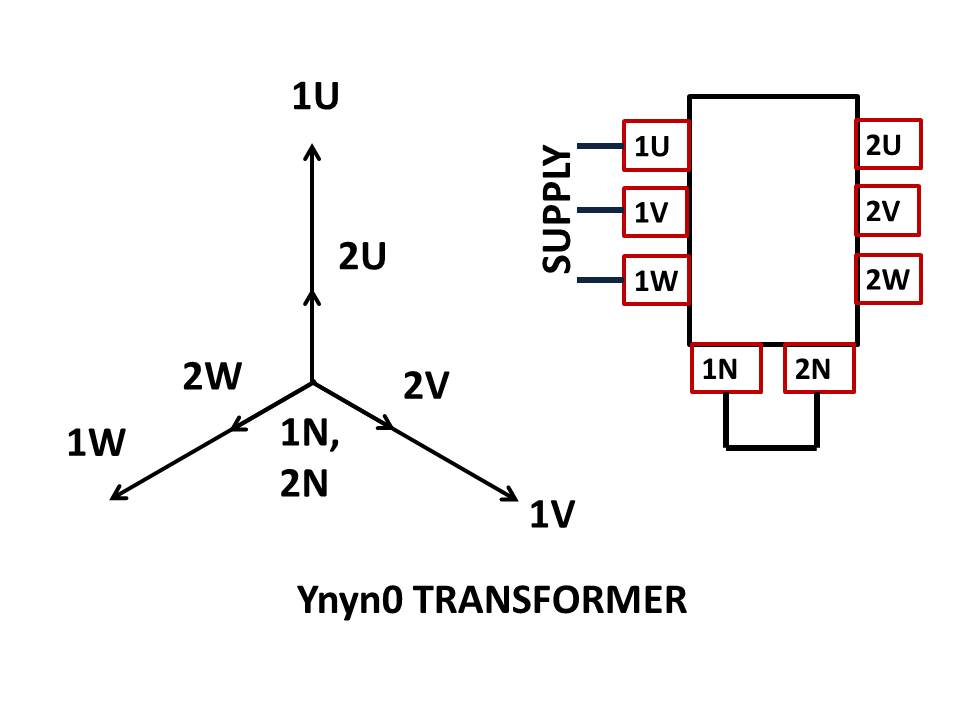 Transformer Vector Group Determination - ELECTRICAL TECHNOLOGY AND