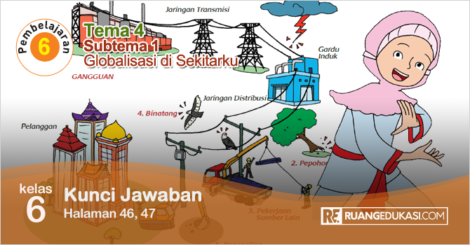 Kunci Jawaban Tema 4 Kelas 6 Halaman 46, 47 Buku Tematik Kurikulum 2013 Revisi Kunci Jawaban Tema 4 Kelas 6 Halaman 46, 47 Buku Tematik Kurikulum 2013 Revisi