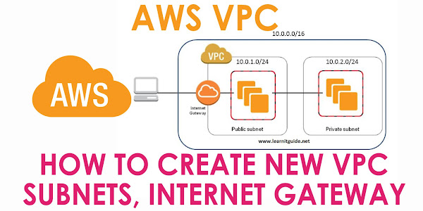 AWS VPC - Create New VPC, Subnets, Internet Gateway