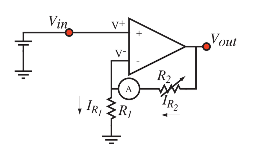 PHYS310 Experimental Physics Feb 26 Op Amp (Part II)