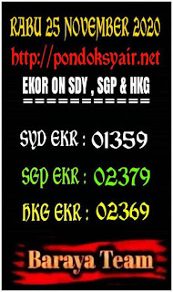 Prediksi Syair Hk 25 November 2020 Pangkalantoto