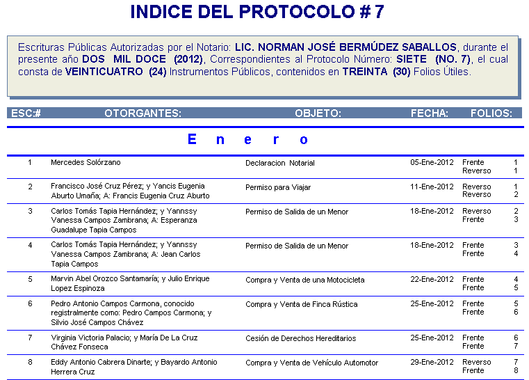 Programa para Abogados y Notarios
