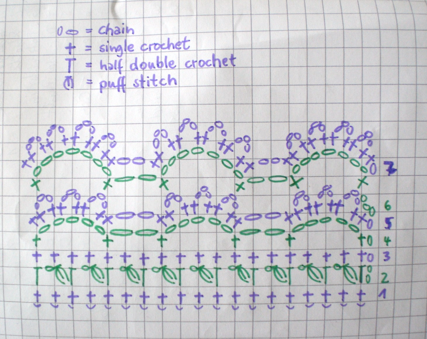 Митенки лапки схема. Митенки схема вязания крючком. Схема вязания крючком перчаток без пальцев. Схема ажурных перчаток крючком. Схема вязания митенок крючком с описанием.