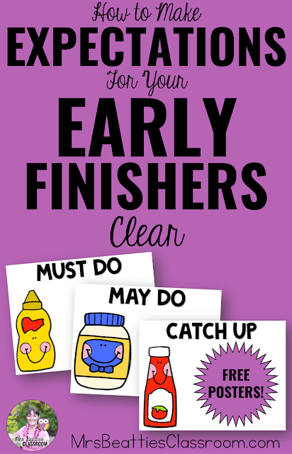 Image early finisher posters with text, "How to Make Your Expectations For Your Early Finishers Clear."