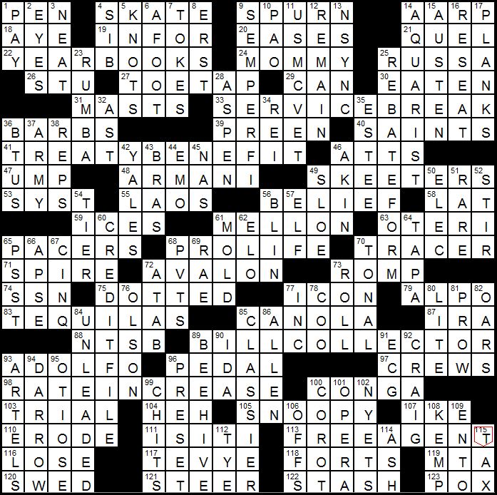 L.A.Times Crossword Corner Sunday April 10, 2011 Susan