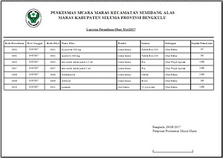 Laporan Persediaan Obat Perbulan