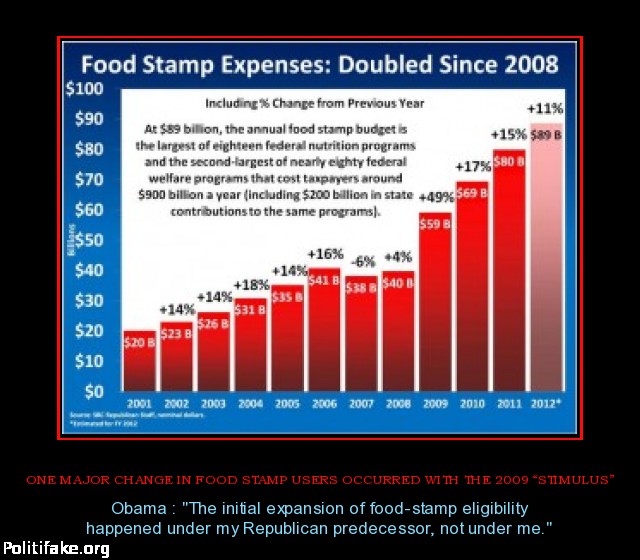 Food Stamp Program Application For Stores Form Fns Food Stamp Program Application For Stores Form Fns
