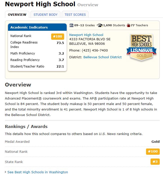 NHS 2002 Ten Year Reunion