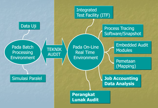Trace mode 6 мнемосхема. Business process mapping. Scada системе trace mode. Windows performance analyzer. Process trace.