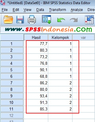 Cara Uji Independent Sample T Test Dan Interpretasi Dengan Spss Spss Indonesia