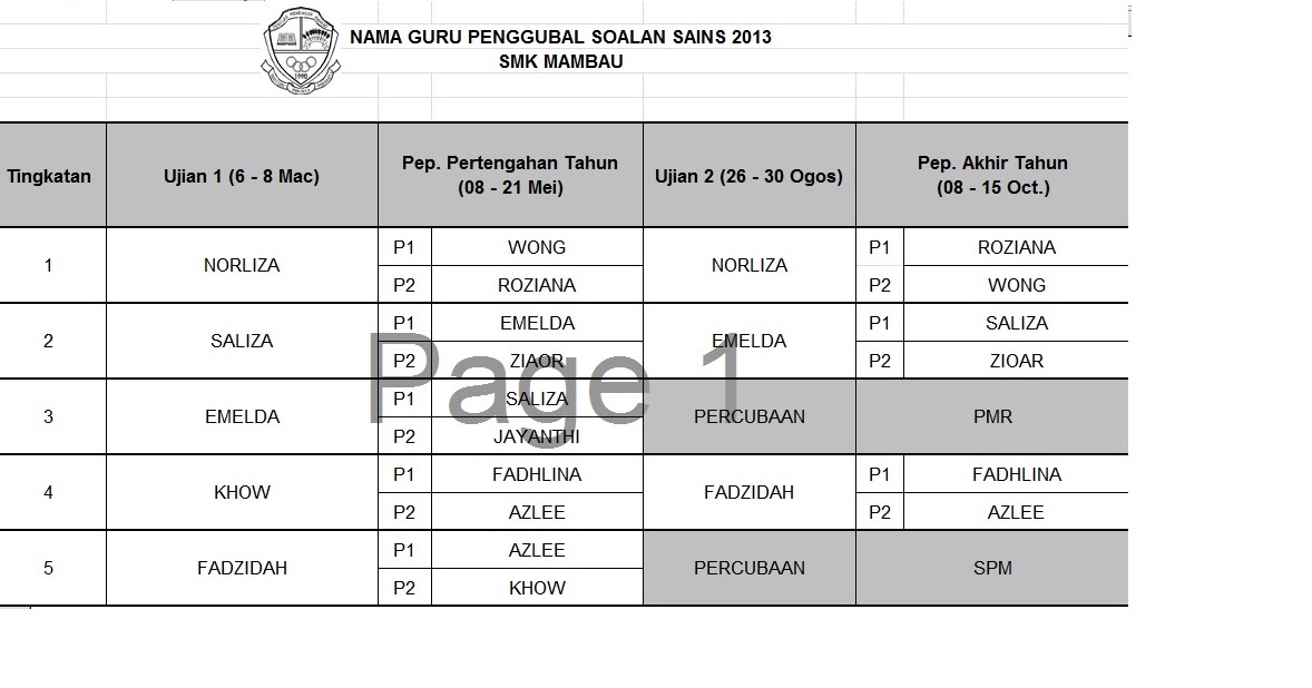 Soalan Matematik Tahun 6 Topik Wang - Persoalan x