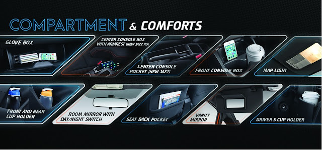 harga honda jazz kudus, honda jazz kudus, honda mobil kudus, honda kudus jaya, harga jazz bekas kudus, info honda jazz kudus, sales honda kudus, sales toyota kudus, sales mitsubishi kudus, toyota yaris kudus, toyota rush kudus, harga toyota yaris kudus, spesifikasi honda jazz, spesifikasi toyota yaris terbaru, spesifikasi expander, spesifikasi toyota rush kudus, modifikasi honda jazz, info mobil bekas kudus, fitur honda jazz kudus