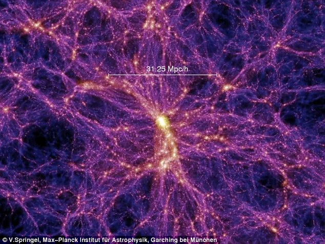Simulação digital de como a teia cósmica se espalha pelo Universo