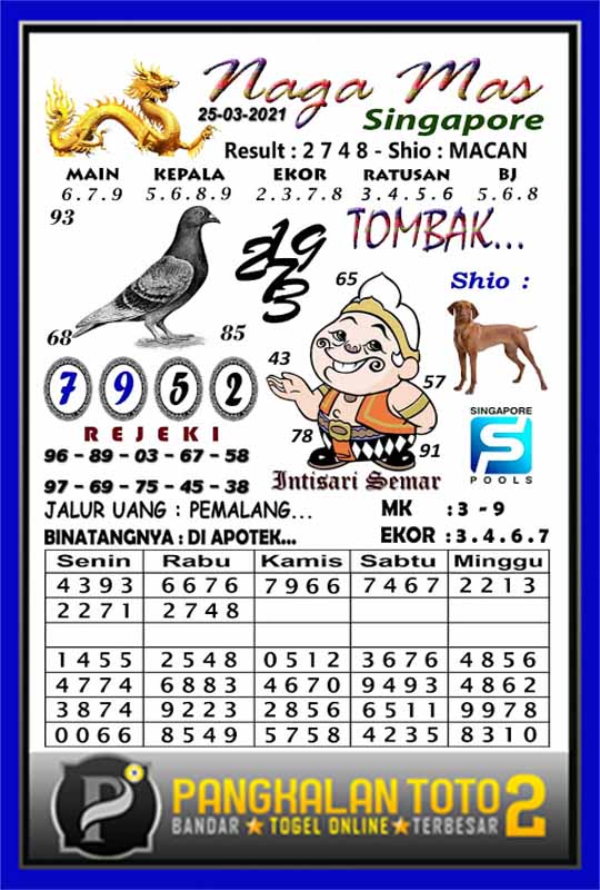 Prediksi Syair Sgp 25 Maret 2021 Syair Togel Sgp Pangkalantoto