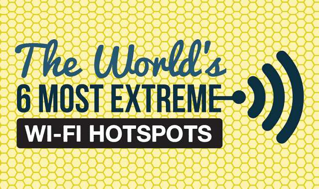 Image: The World’s 6 Most Extreme Wi-Fi Hotspots