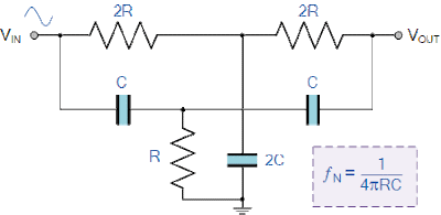basic Twin-T Notch filter circuit