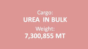 Apa arti CARGO MANIFEST