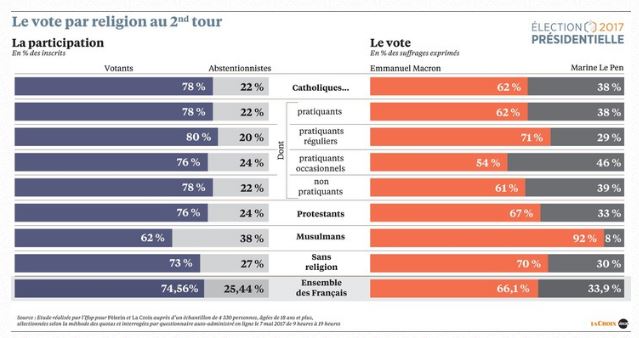 Le parti de Marine Le Pen n'a pas peur de jouer les grands écarts idéologiques.