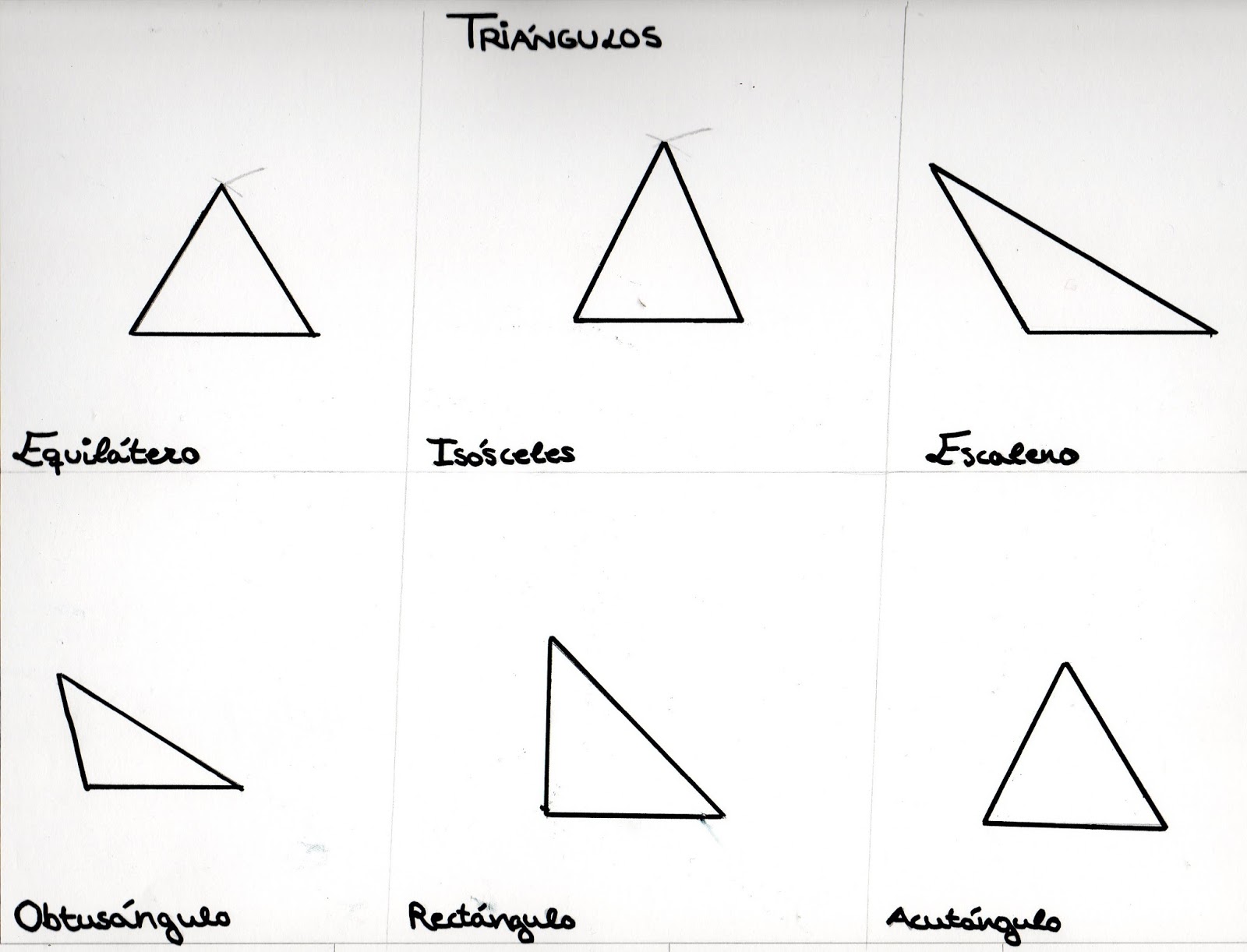 6º C. CURSO 2015/2016 DIBUJO. CLASE DE TRIÁNGULOS
