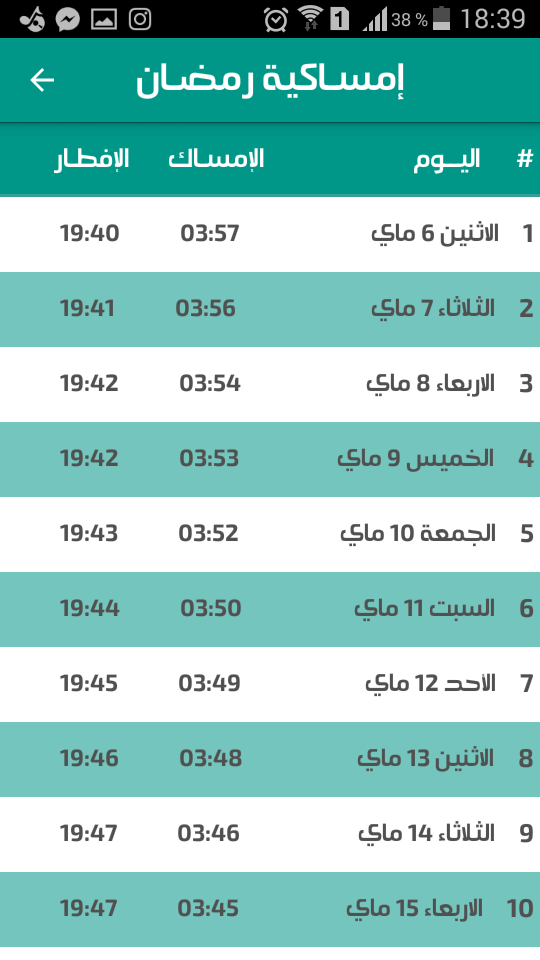 Tizi Ouzou Horaires Iftar Imsak Ramadan 2019 Tizi Ouzou Horaires Iftar Imsak Ramadan 2019