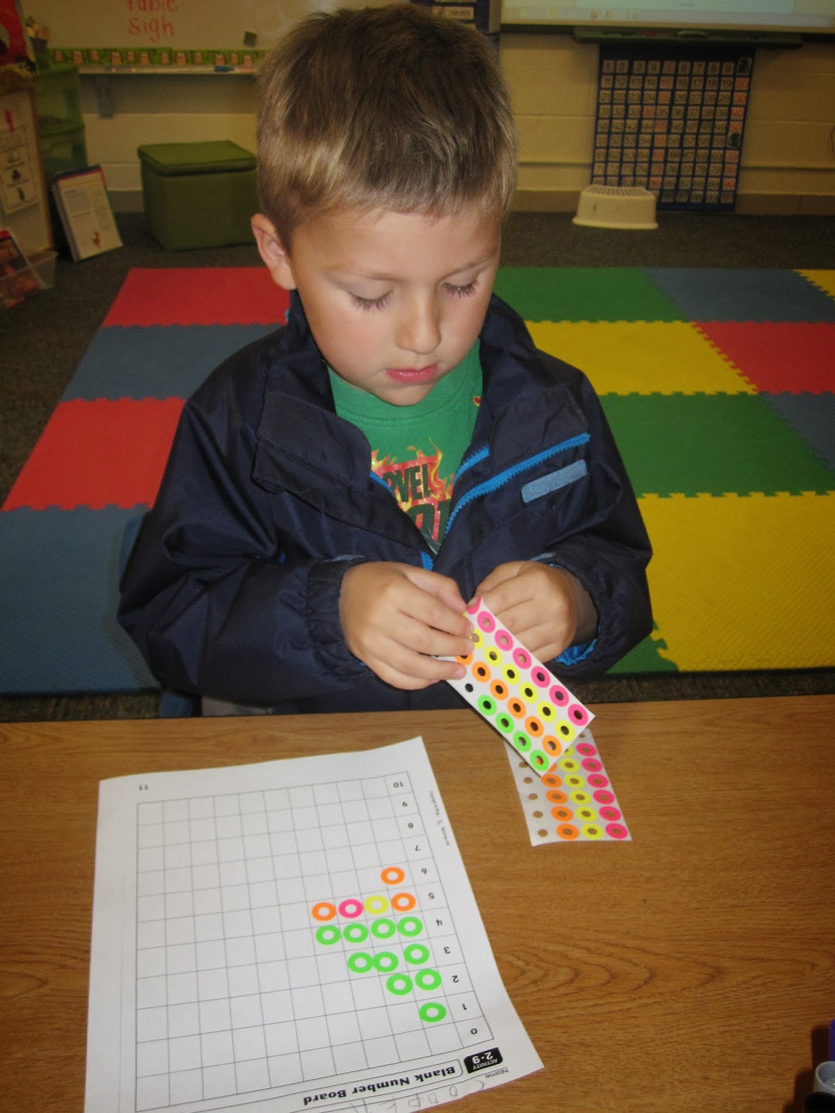 Ms. Conlee's Kindergarten Class Number boards, picnics, verbs