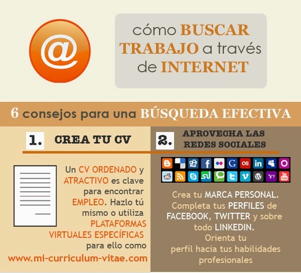 Infografía 6 Consejos en una búsqueda efectiva para encontrar trabajo