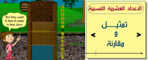 04 تعريف العدد غير النسبي Youtube