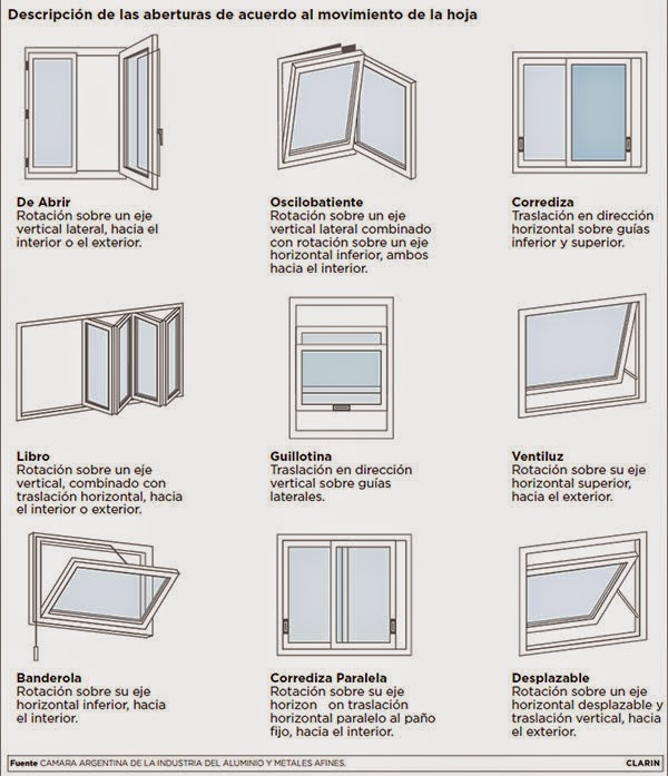 CÁTEDRA MATERIALES Y TÉCNICAS II