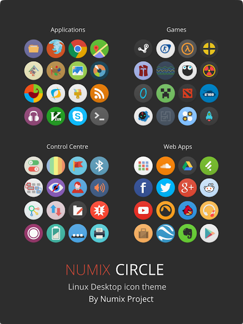 Cara Menginstall Icon Numix Circle Light di Linux Mint Linux Desktop Icon Theme