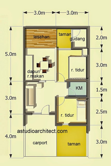 Contoh Denah Rumah Minimalis Beserta Ukurannya