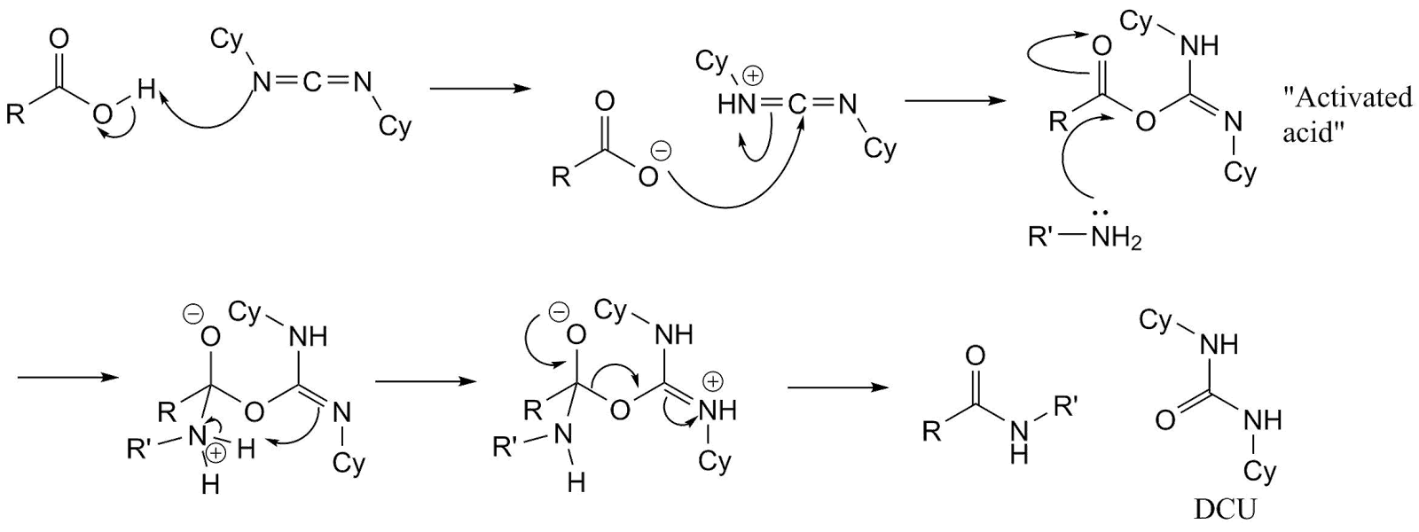 How Trivial is It to Make Amides?