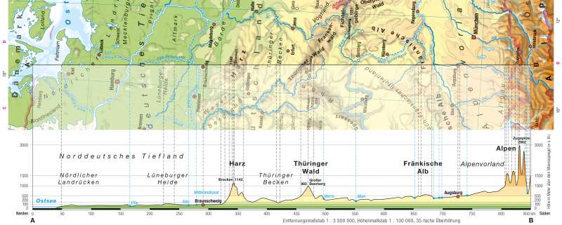 Prähistorisches Europa: Dolmen als Indikatoren großer Fluten vor 1200 v Prähistorisches Europa: Dolmen als Indikatoren großer Fluten vor 1200 v