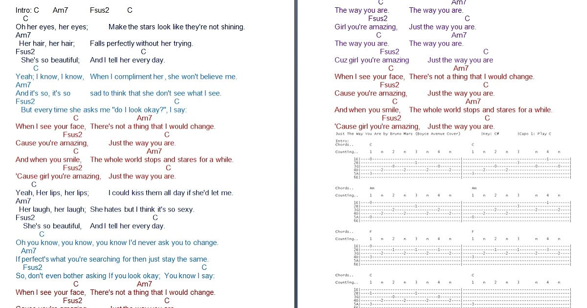In Case You Didn't Know Boyce Avenue Chords Boyce Avenue Guitar Chords