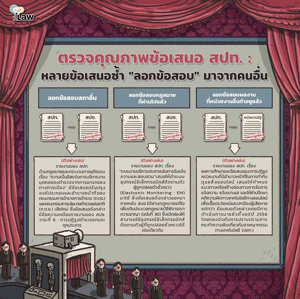 Thai E-News : ILAW \u0e22\u0e49\u0e2d\u0e19\u0e14\u0e39\u0e1c\u0e25\u0e07\u0e32\u0e19 \u0026#39;\u0e1b\u0e0f\u0e34\u0e23\u0e39\u0e1b\u0e01\u0e48\u0e2d\u0e19\u0e40\u0e25\u0e37\u0e2d\u0e01\u0e15\u0e31\u0e49\u0e07\u0026#39; \u0e02\u0e2d\u0e07\u0e04\u0e2a\u0e0a. \u0e04\u0e27\u0e23\u0e44\u0e1b\u0e15\u0e48\u0e2d\u0e2b\u0e23\u0e37\u0e2d\u0e1e\u0e2d\u0e41\u0e04\u0e48\u0e19\u0e35\u0e49?