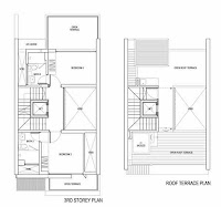 The Rosyth Collection 3rd Storey Floor Plans