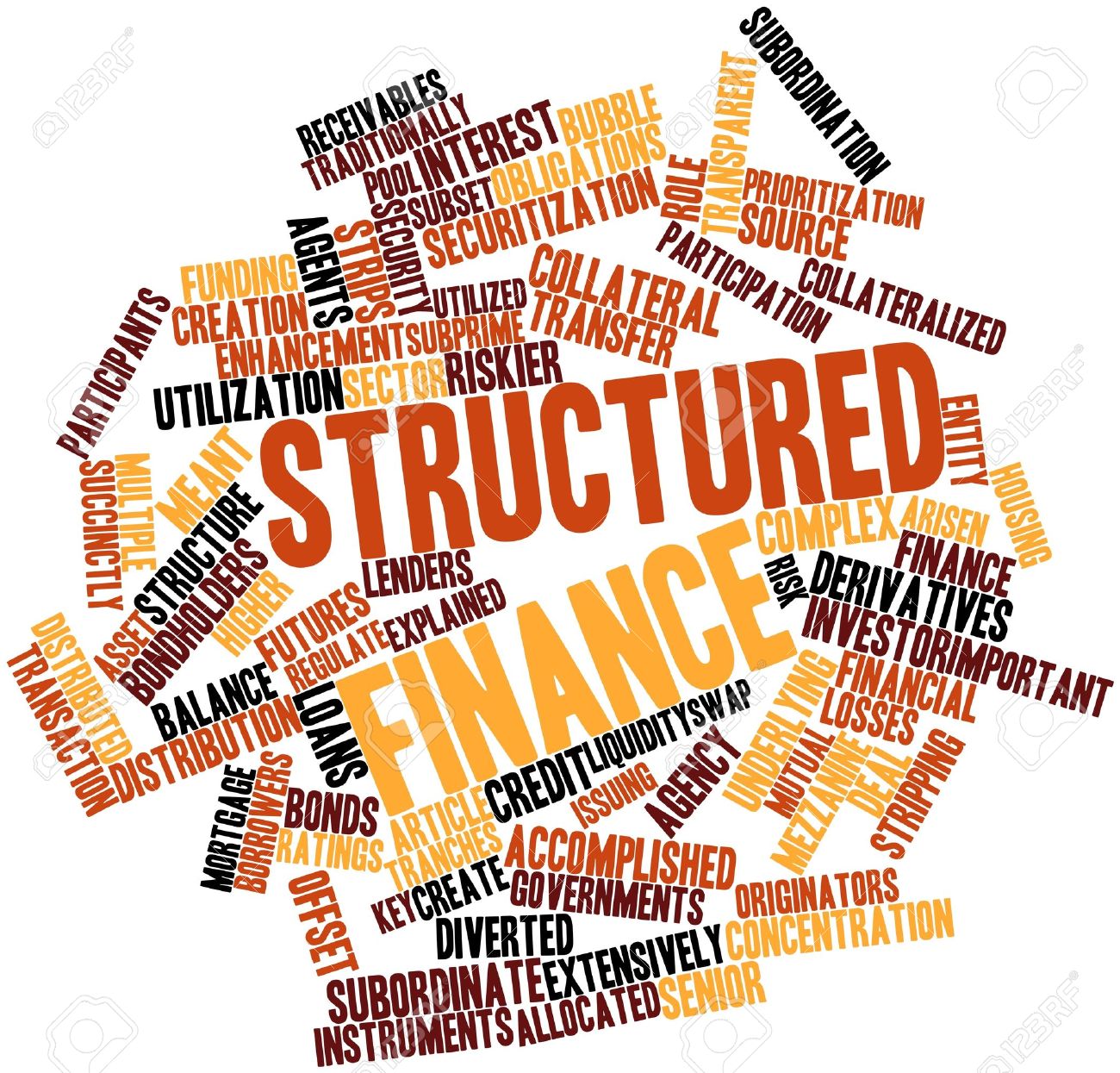 FINANCIAMENTO ESTRUTURADO (STRUCTURED FINANCE)