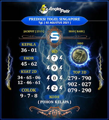 PREDIKSI SGP YOHII
