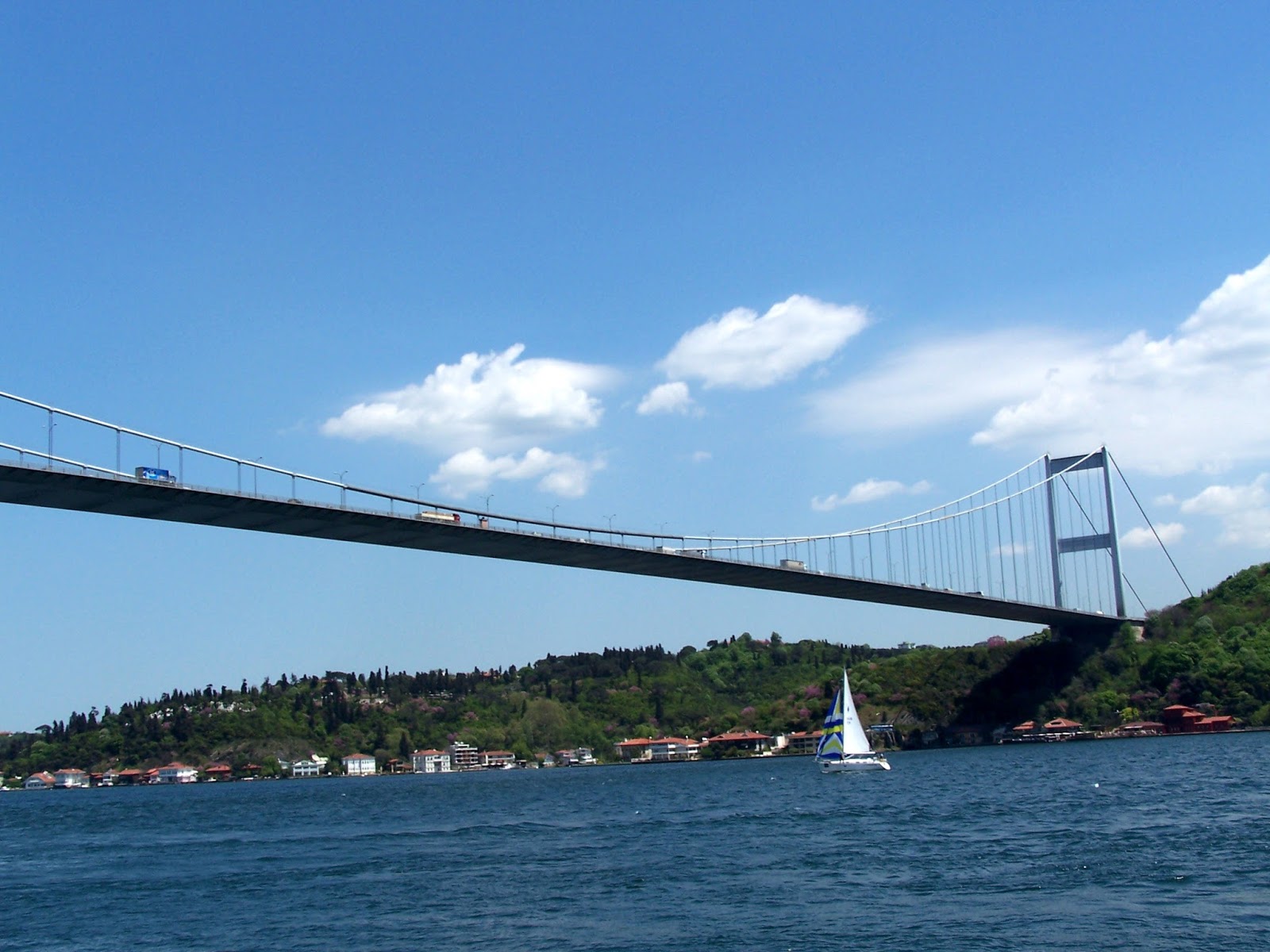 أهم الأماكن السياحيه في إسطنبول 2022