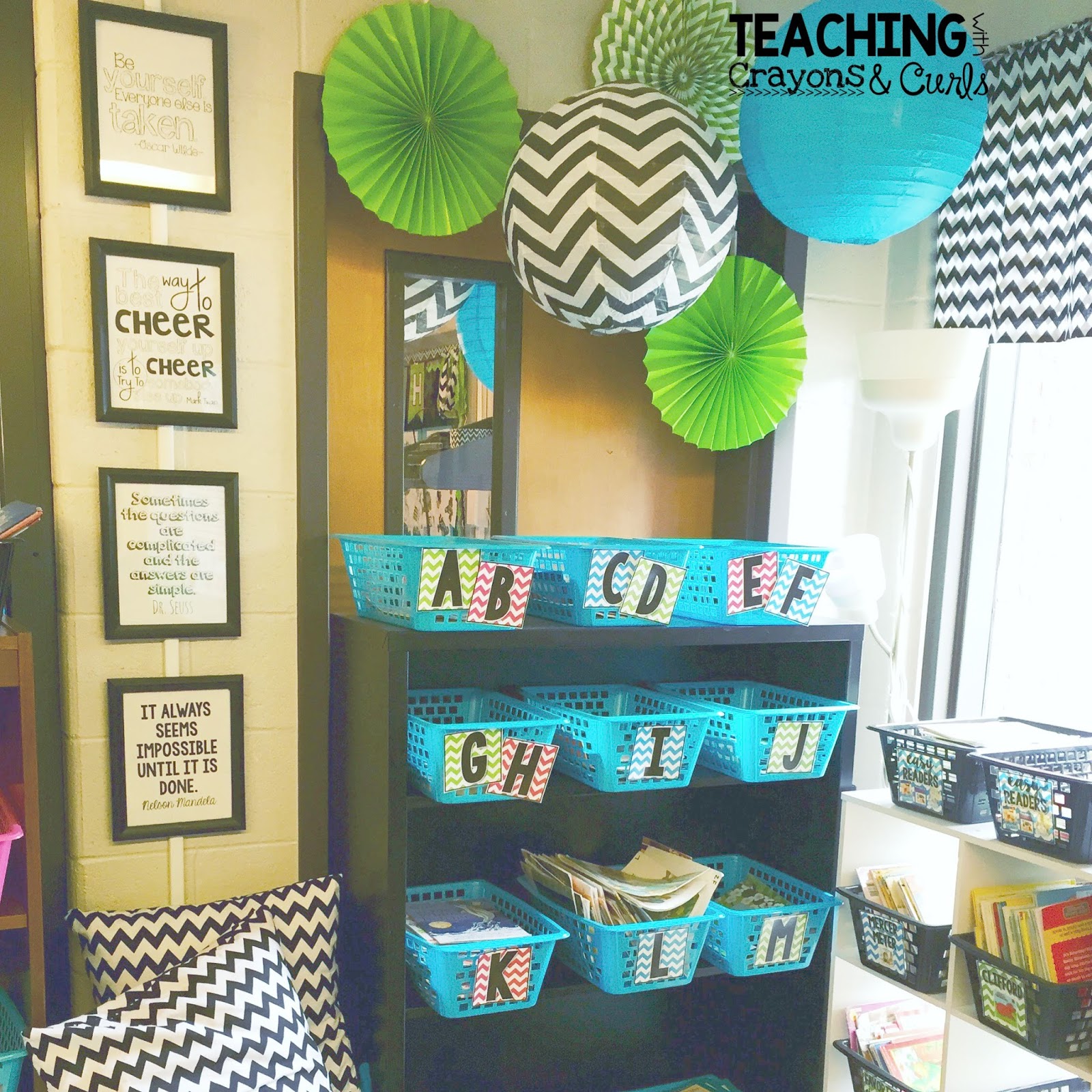 The Primary Peach: How to Organize your Classroom Posters