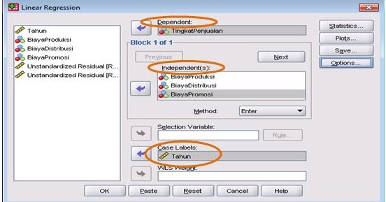 Uji Asumsi Klasik Regresi Contoh Kasus Uji Autokorelasi