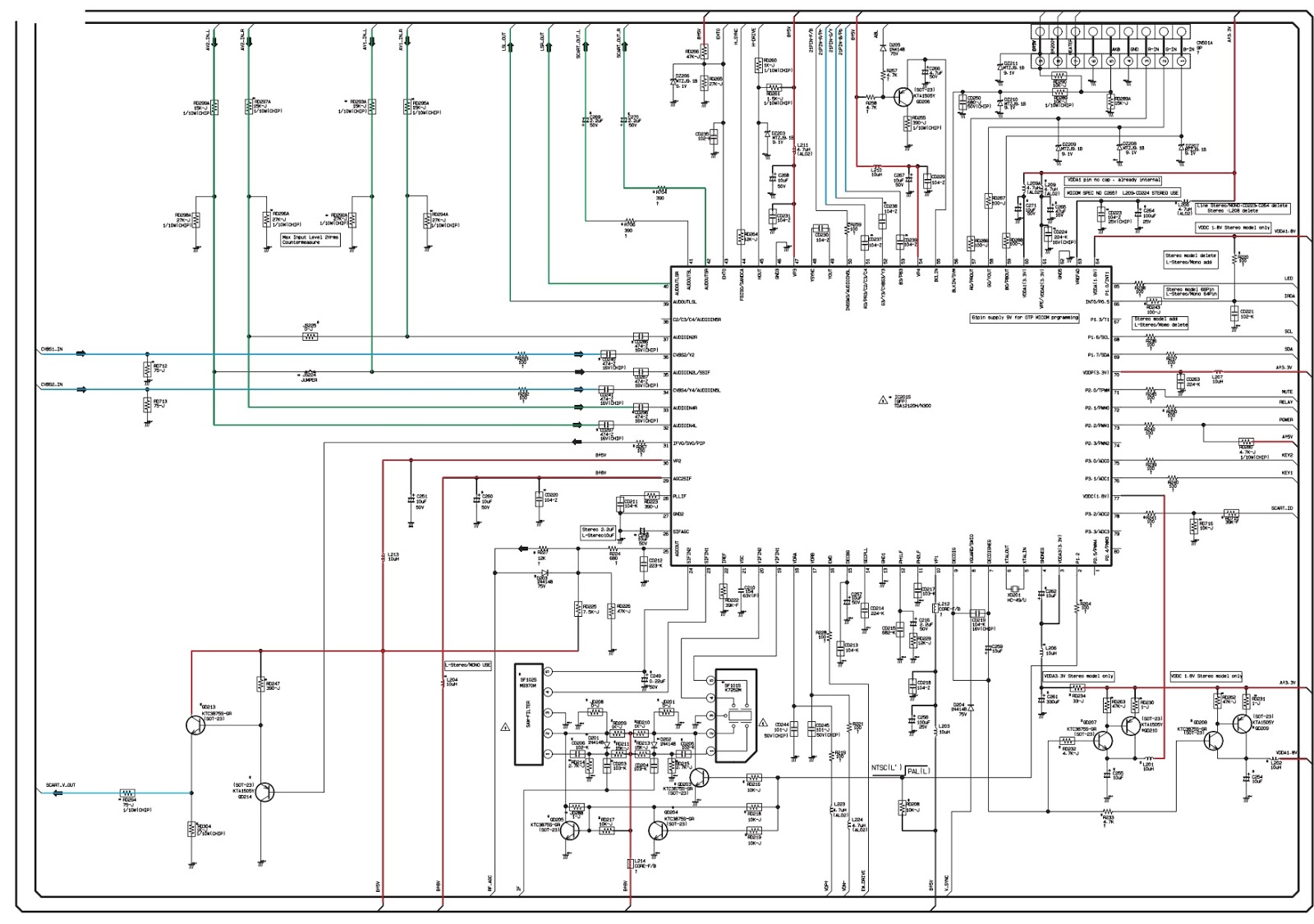 Electro help: CL21C650MLMXZD Samsung TV service mode and adjustments