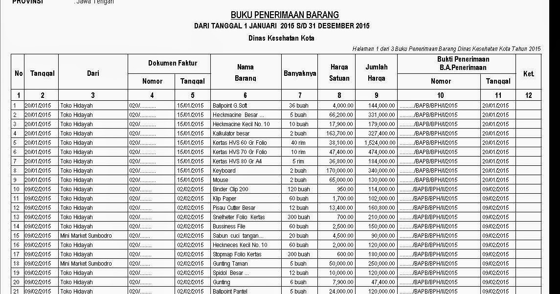 ➤ Contoh jurnal kkl