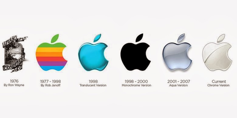 logo apple dari masa ke masa