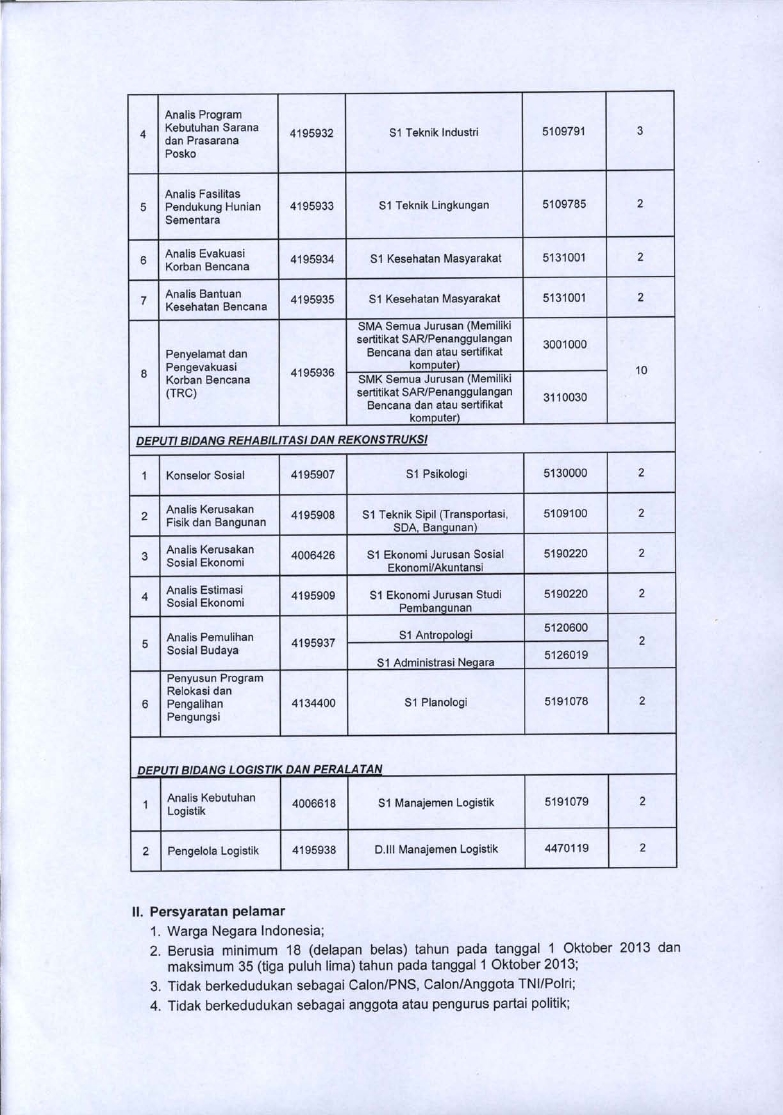 Inspiration 12 Contoh Soal Tes Psikotes Pt Kalbe Farma Paling Update